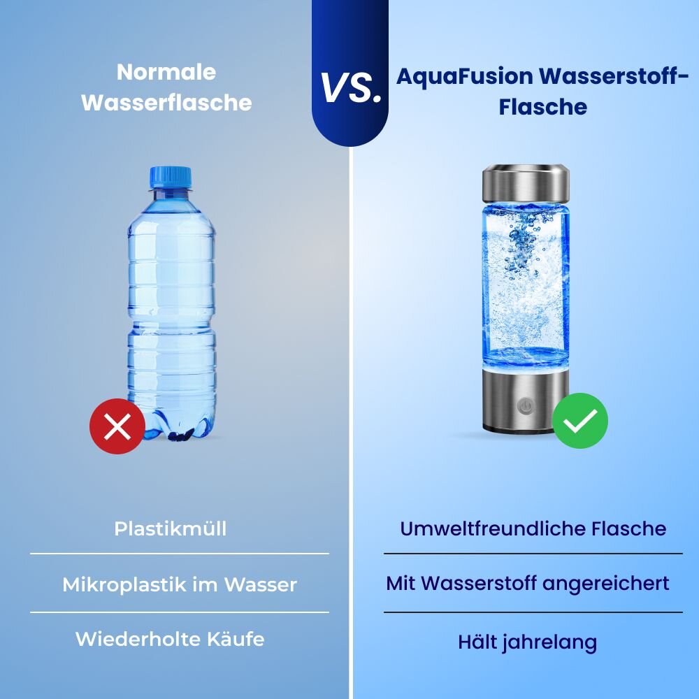 AquaFusion image