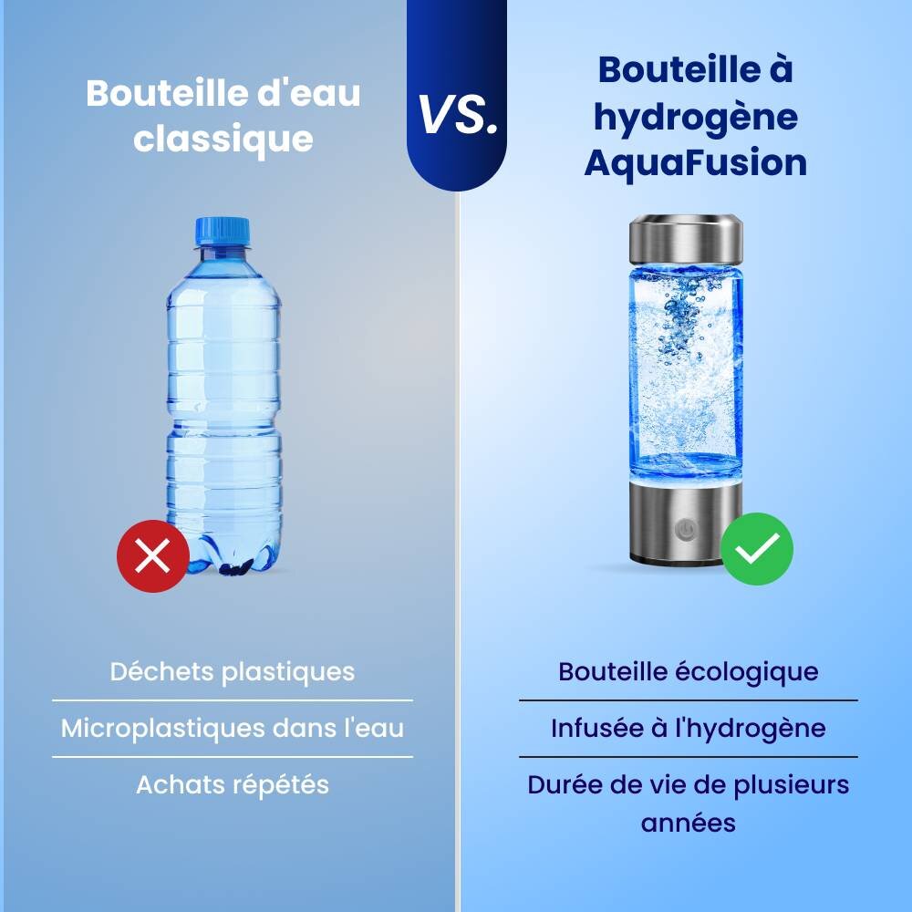 AquaFusion image