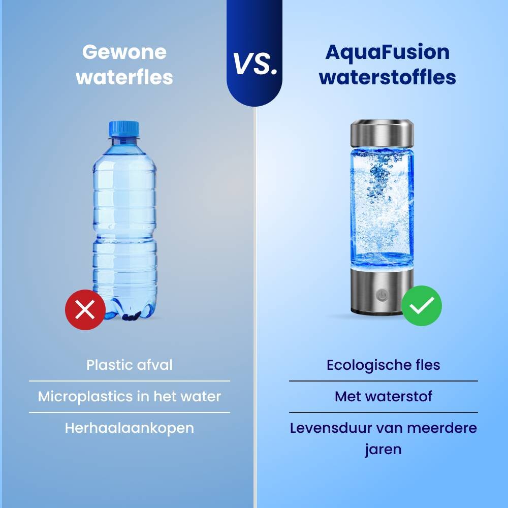 AquaFusion image